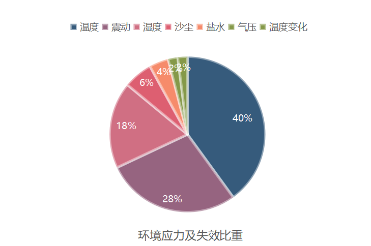 科大訊飛